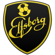 새크라멘토 킹스 엠블럼